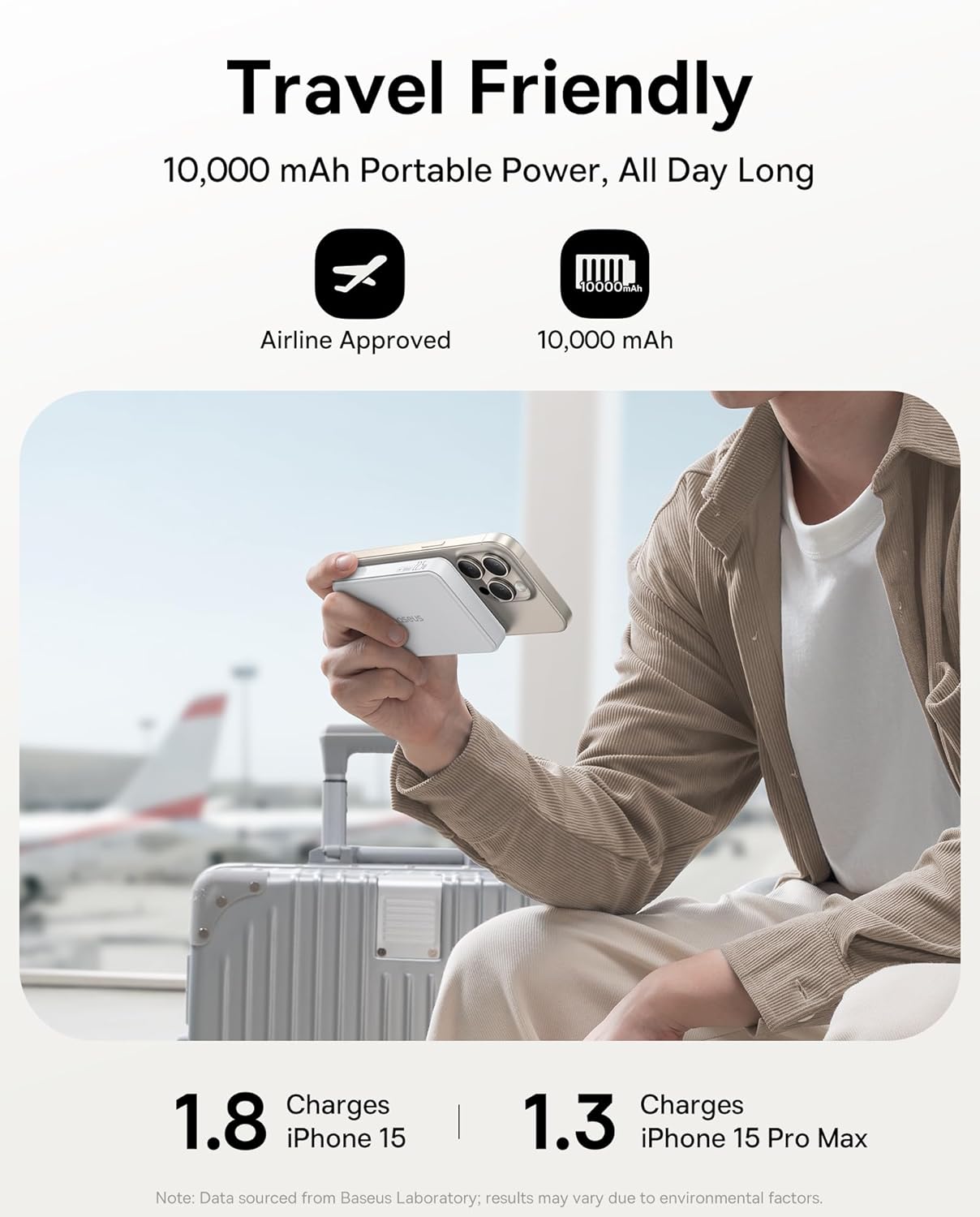 Baseus Powerbank Wireless 22.5W 10000mAh 15W Qi2 Airpow  White