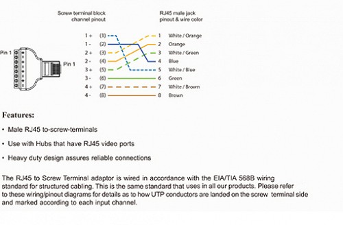 DigitMX DMX-RJ45 Male to Terminal