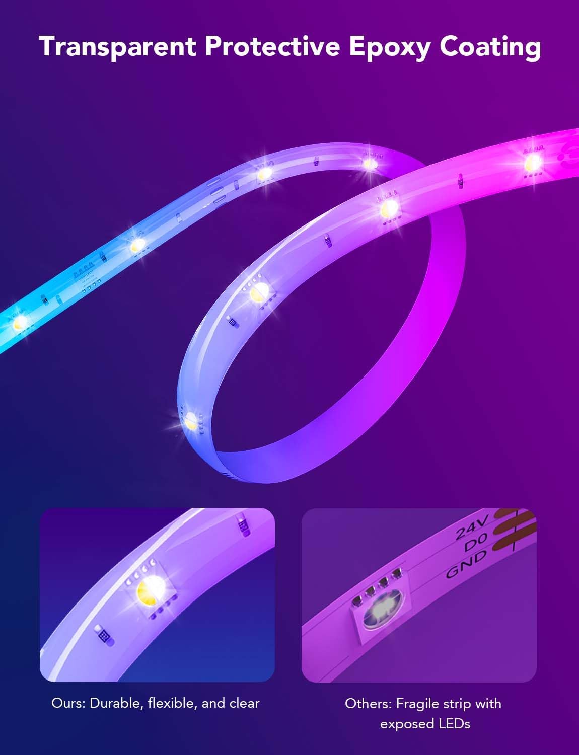 Govee RGBIC Basic Wi-Fi + Bluetooth LED Strip 5m H618A