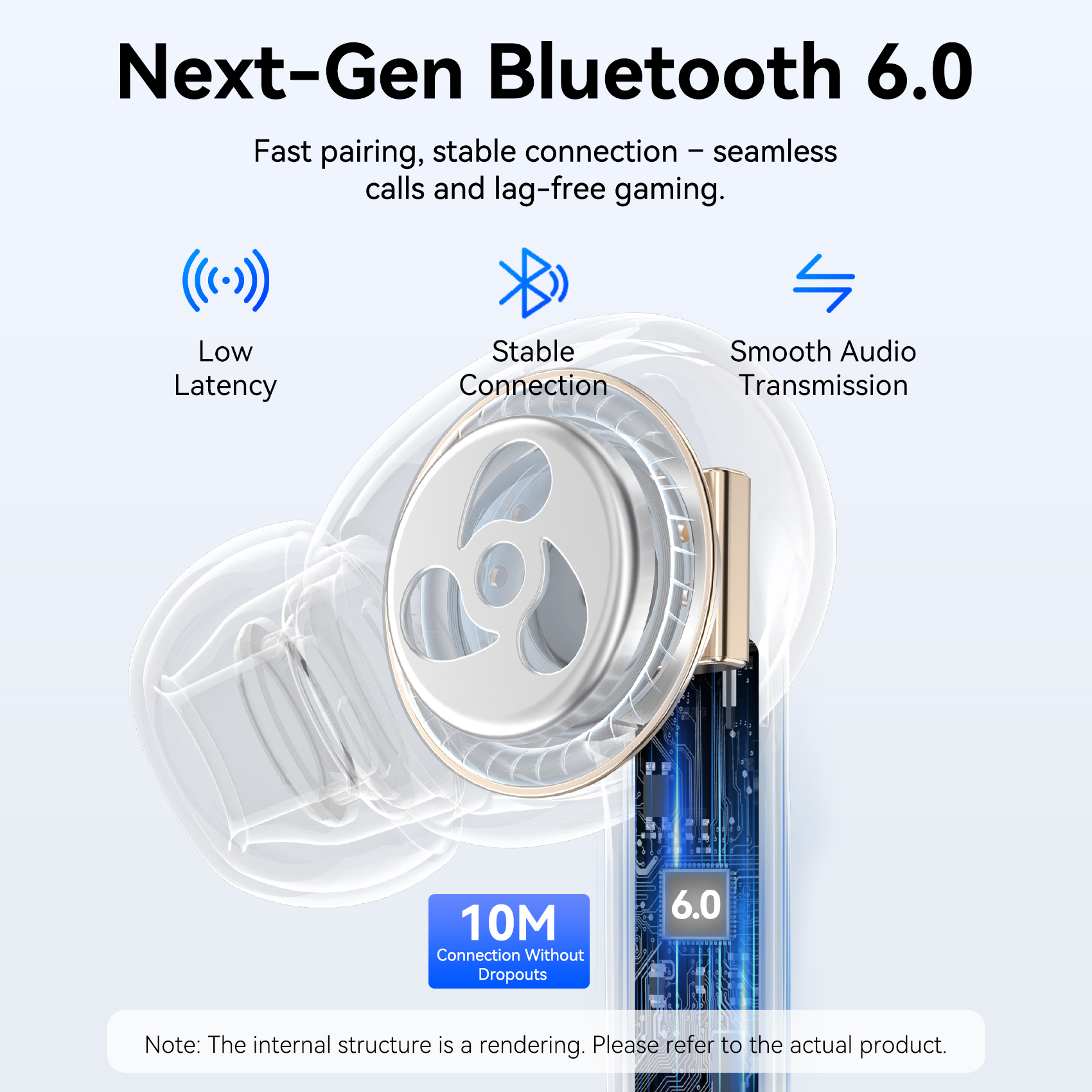Vention Earphones BT TWS InEar ECHO LITE E11 Plus White NBVW0-Plus