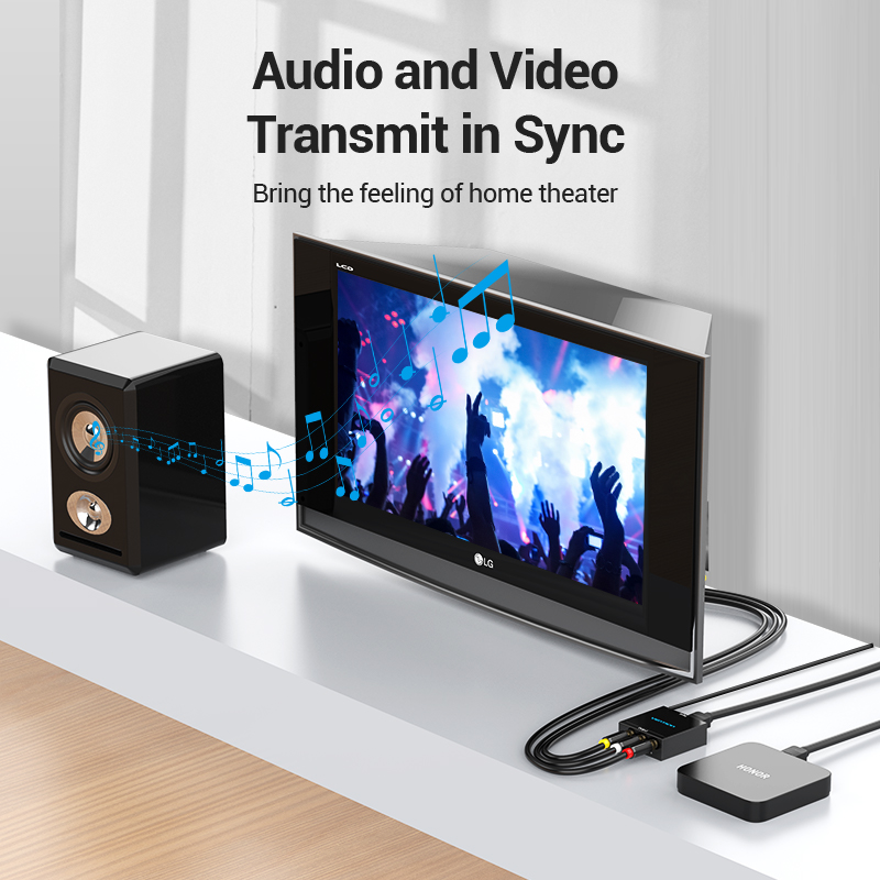 Vention Converter HDMI to 3RCA USB Powered AEEB0