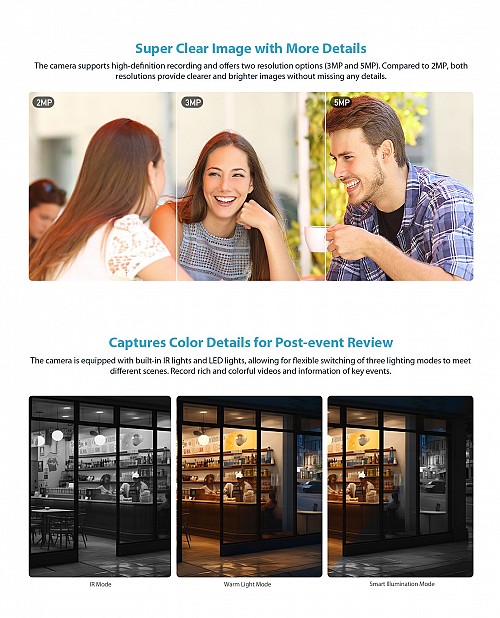 Dahua IP 3.0MP 4.0mm Wifi PT Dome Dual Illumination P3AE-PV