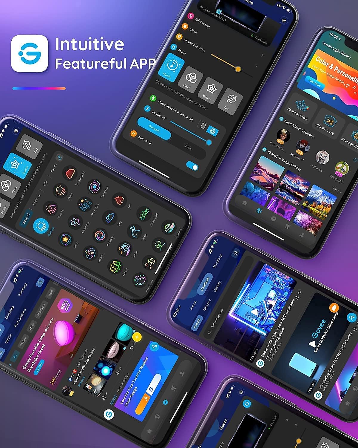 Govee TV Backlight LED (46-65inch)