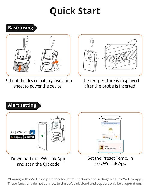 Sonoff WiFi BBQ Meat Thermometer BMT01