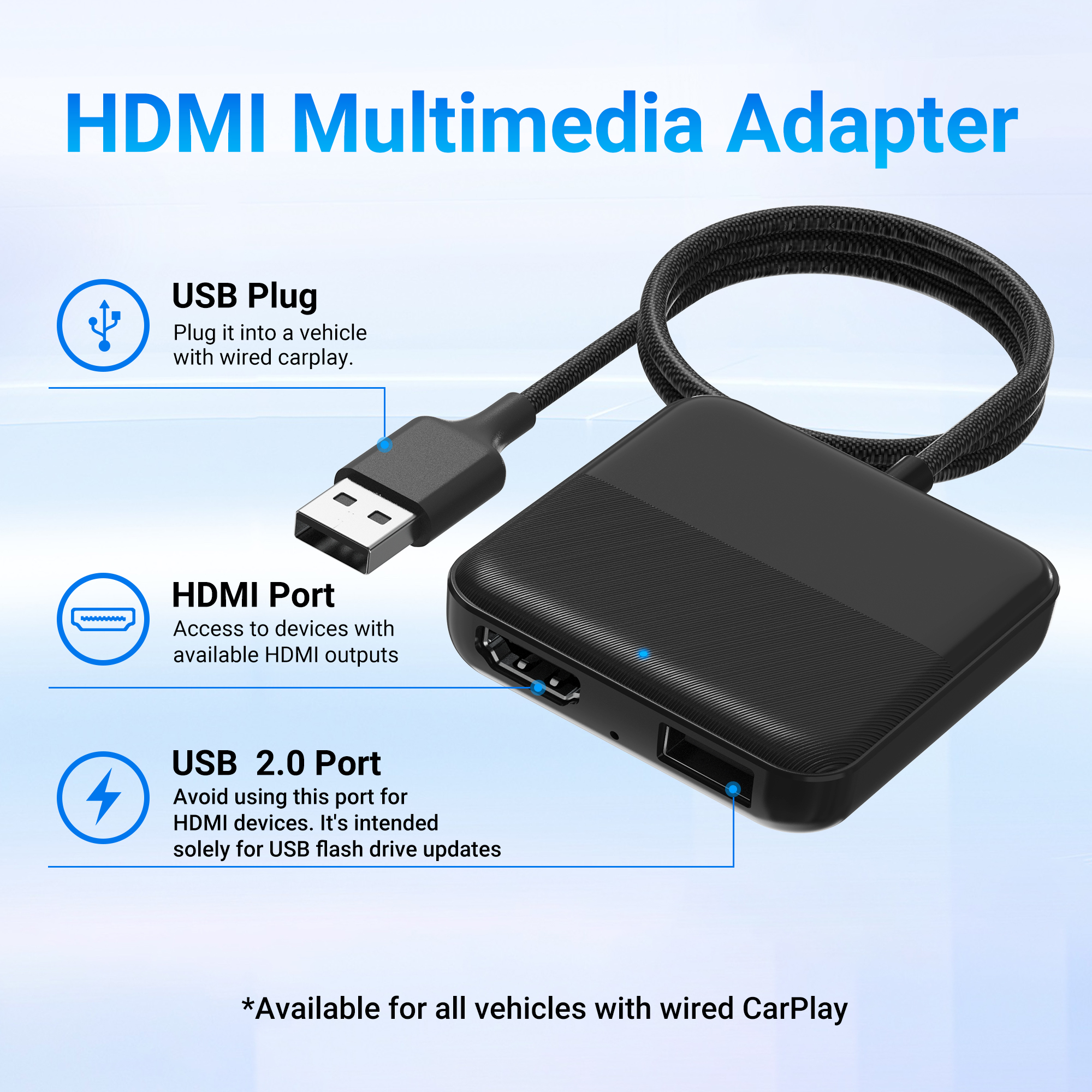 MINIX CAR Wired to Wireless CarPlay/Android Auto/HDMI-IN USB Media Hub CA361 Plus