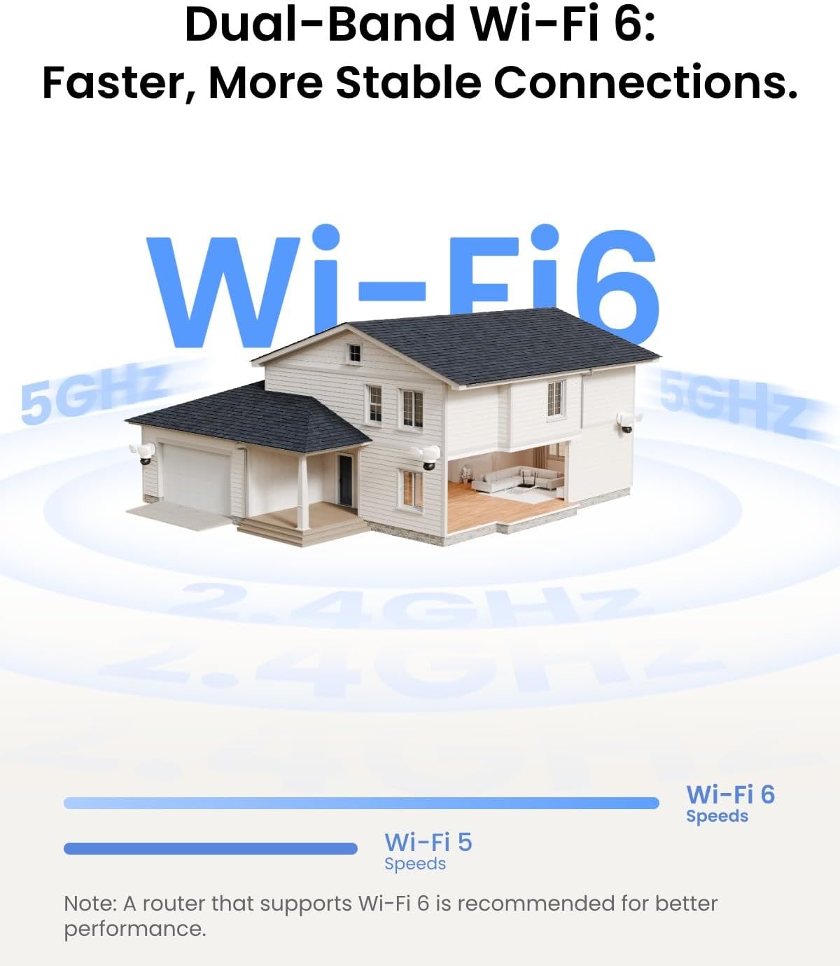 Reolink WIFI Outdoor PTZ Camera 4K Trackflex Floodlight 240v