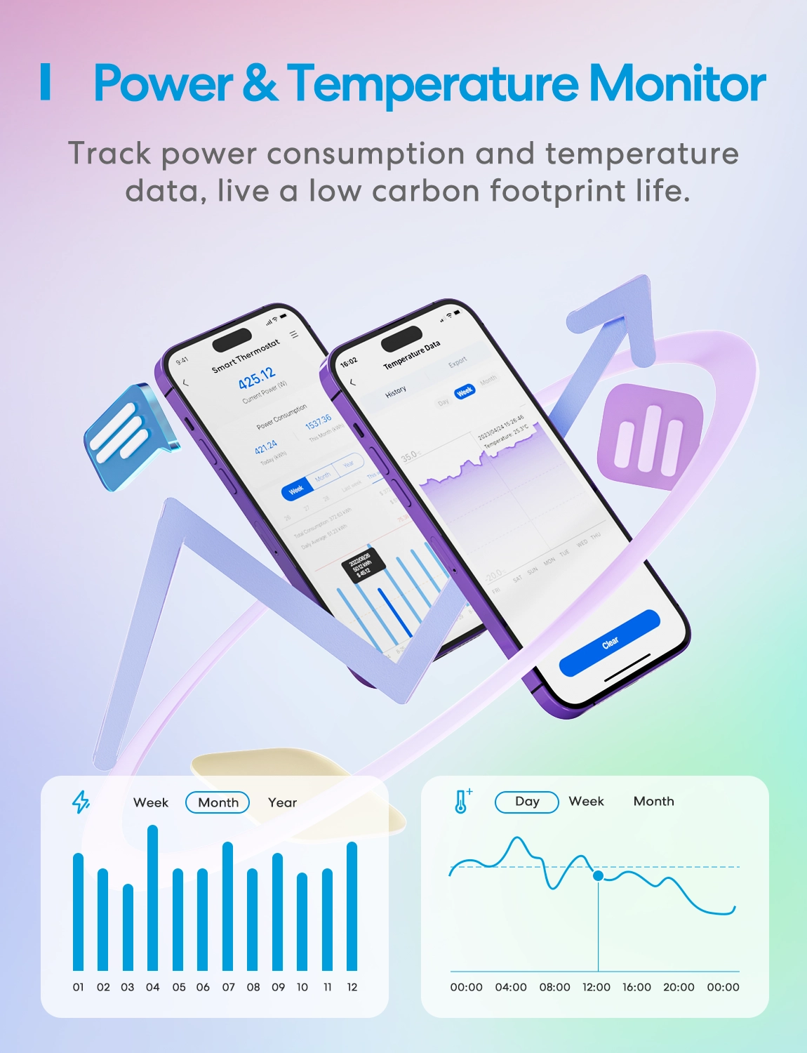 Meross Homekit Smart Wi-Fi Socket Thermostat MTS960HK-UK