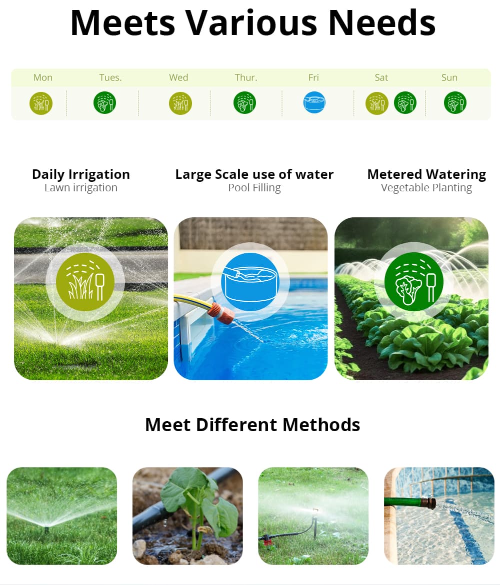 Sonoff ZigBee Smart Water Valve (irrigation System) SWV-BSP