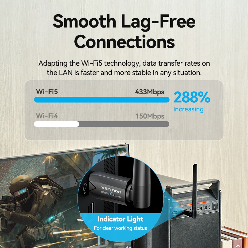 Vention NETWORK USB WiFi & Bluetooth Antenna AC650 Dual Band KDUB0