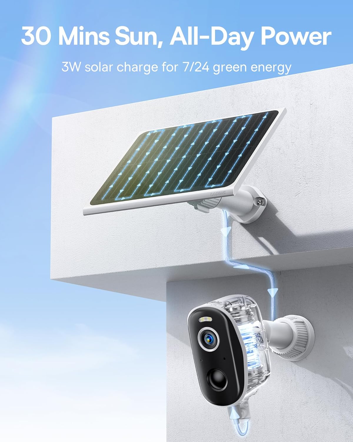 Baseus Security A1 Solar Panel White