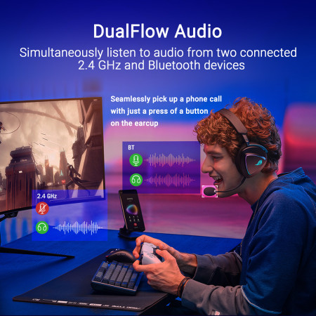 ASUS Gaming Headset Wireless Tri-Mode 2.4Ghz/Bluetooth/3.5mm A701 ROG DELTA II