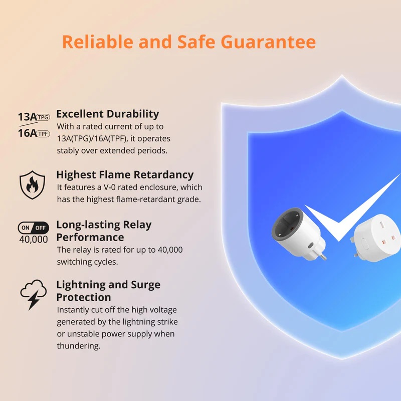 Sonoff Zigbee Smart Plug S60 UK