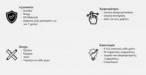 Viewsonic OMNI Gaming Curved Monitor VX 32'' Full-HD 165hz VX3218-PC-mhd