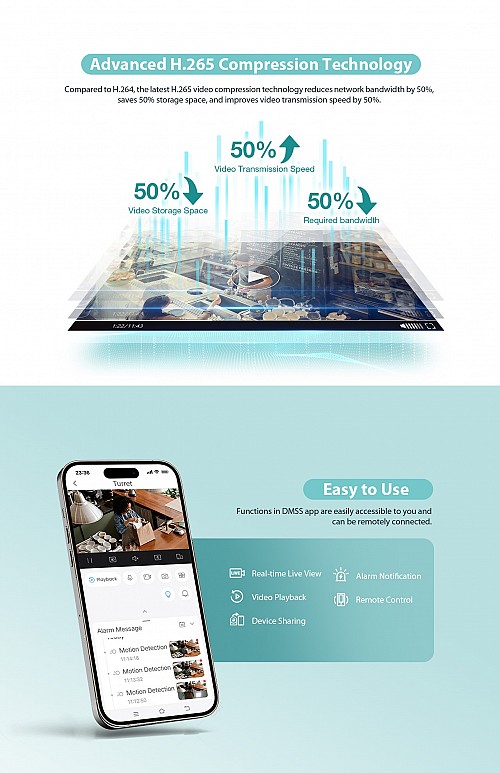 Dahua IP 4.0MP 2.8mm Wifi Dome Dual Illumination T4A-PV