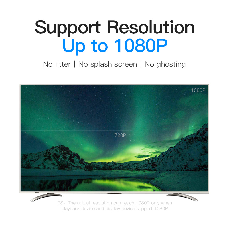 Vention HDMI Cable to DVI 24+1 BiDirection 2.0m ABFBH