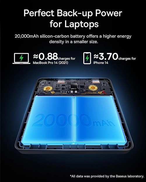 Baseus Powerbank 100W 20000mAh Display BLADE Black