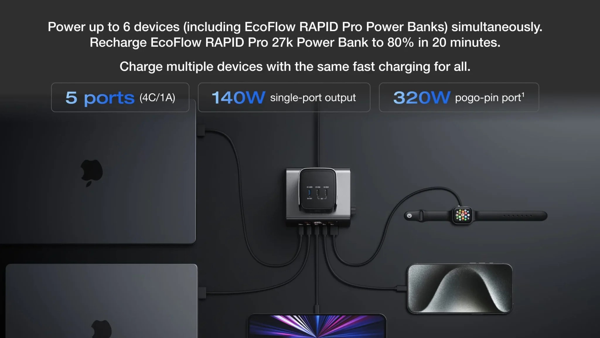EcoFlow RAPID Pro Desktop Charger 320W - Can Charge 6 devices at once including RAPID Pro Powerbanks in 20mins - LCD Display & APP Control