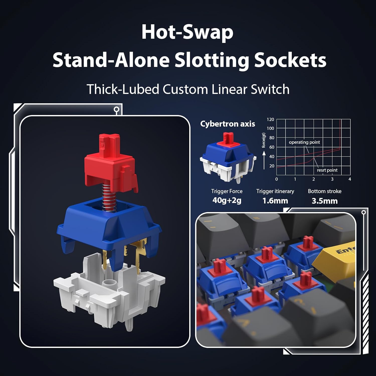 Transformers Mechanical Keyboard Trimode 2.4GHz-BT-USBC TF-GK03