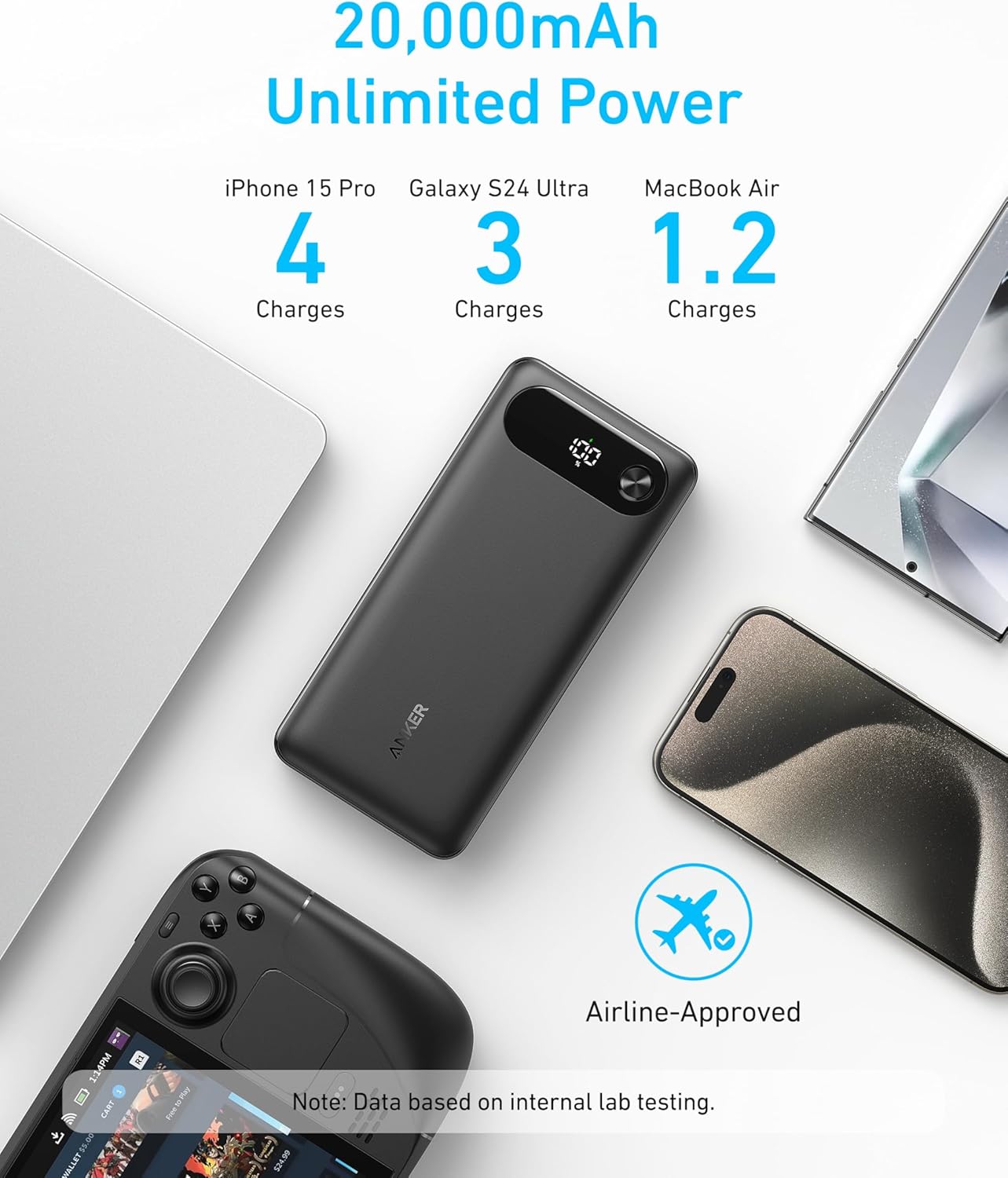 Anker Mobile Powerbank 20000 87W Black