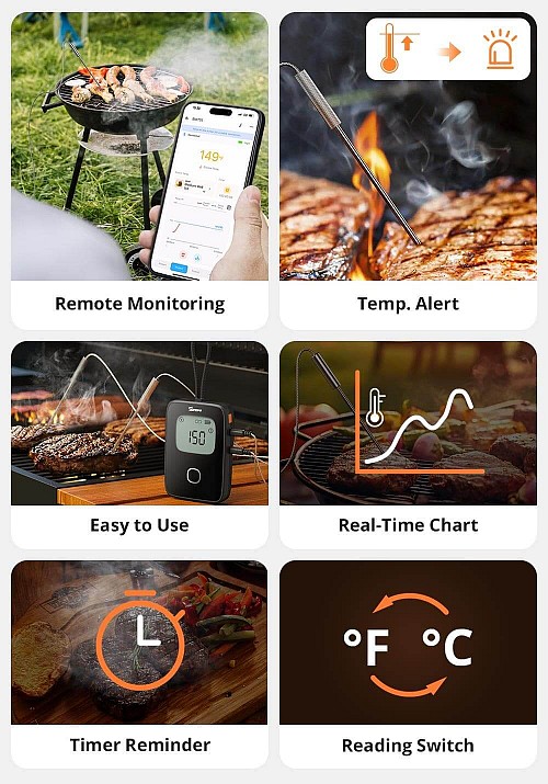 Sonoff WiFi BBQ Meat Thermometer BMT01