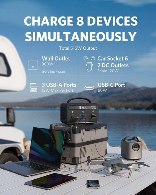 Anker PowerHouse II 400 Portable Power Station 388Wh USB-C Power Delivery