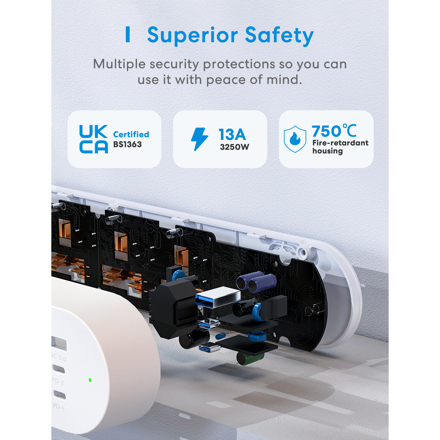 Meross Smart WiFi Powerstrip 4x AC sockets 1xUSB-A 2xUSB-C 65W 1.8m MSP843PHK-UK