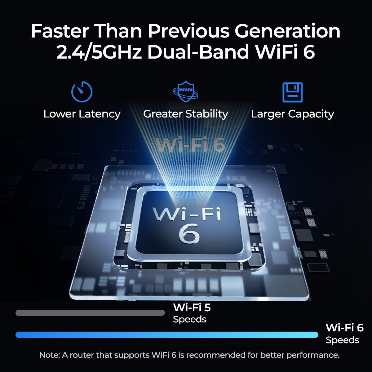 Reolink WIFI Outdoor PTZ Camera 4K 3x Optical Zoom E1 Outdoor Pro