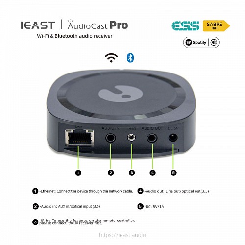 iEast PRO M50v2 WIFI & BT Multiroom Receiver