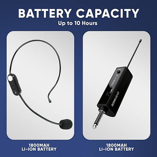 SonicGear WMH 100 UL Wireless Headset Microphone