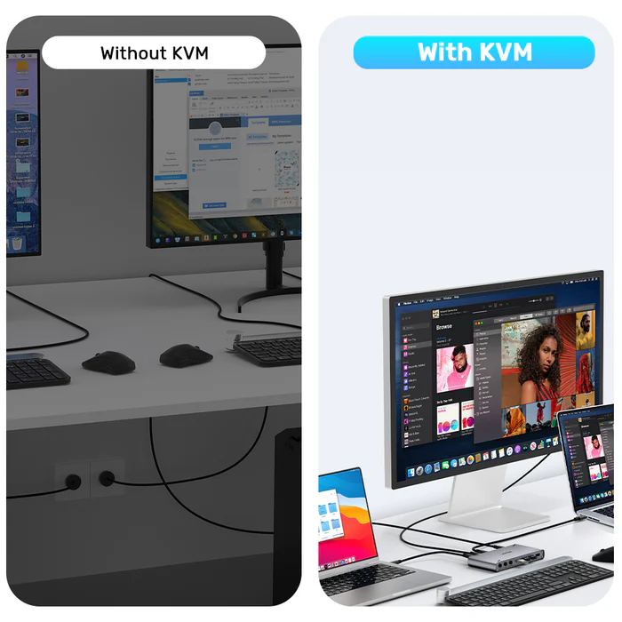 Unitek KVM HDMI Switch USB-C 10Gbps Split-Screen 5-Port Hub D1118A