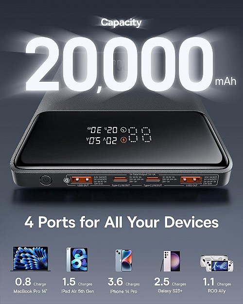 Baseus Powerbank 100W 20000mAh Display BLADE Black