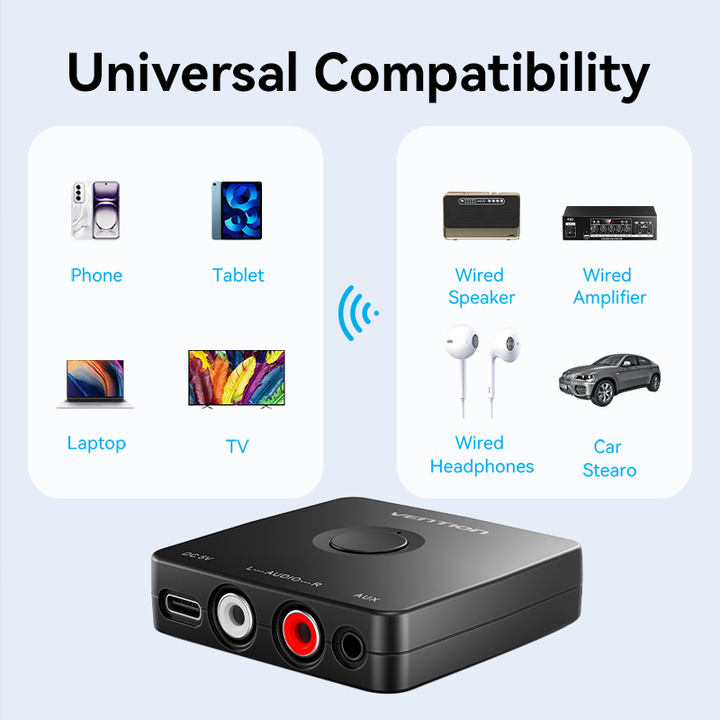 Vention AUDIO Bluetooth Receiver 3.5mm/2RCA NAJB0