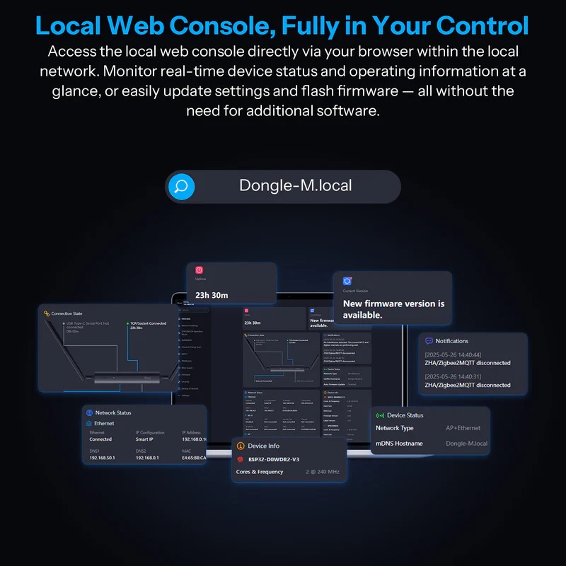 Sonoff ZigBee USB Dongle Dongle-M POE