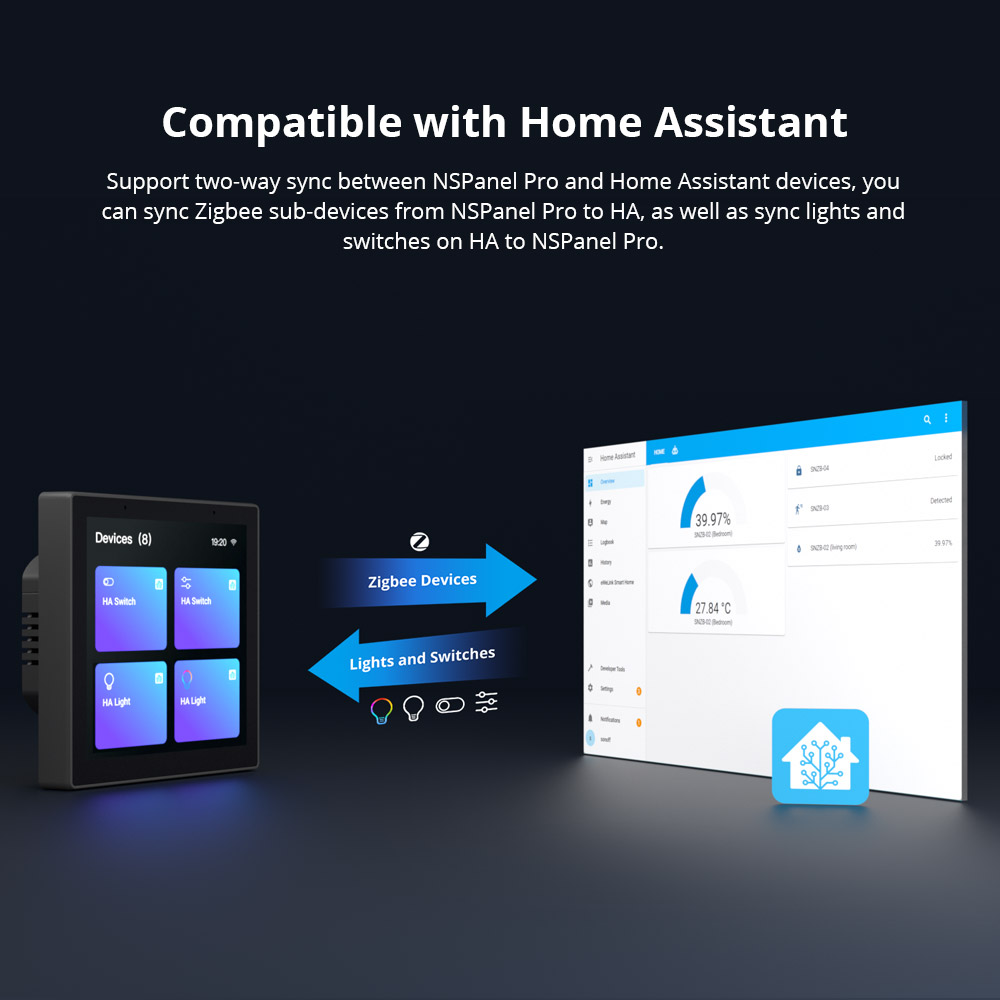Sonoff Wifi Smart NS Panel Pro with Full Touch Display White