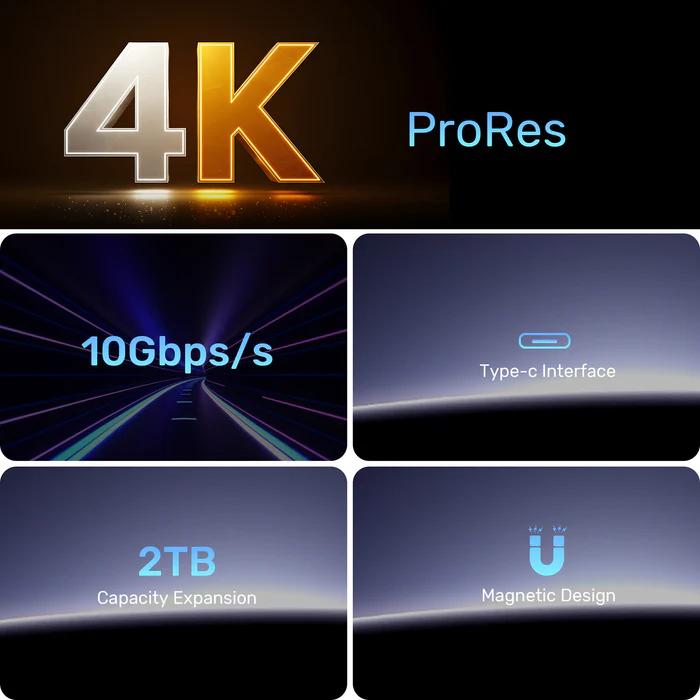 Unitek Card Reader Magnetic CF Express Type B 10Gbps PD100W S1244B