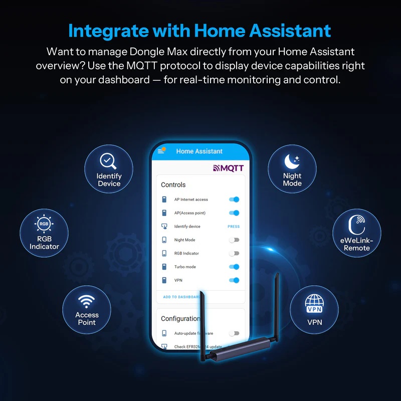 Sonoff ZigBee USB Dongle Dongle-M POE
