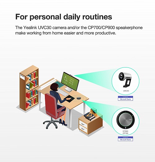 Yealink UVC30-Room Wide Angle 4K USB Conference Camera