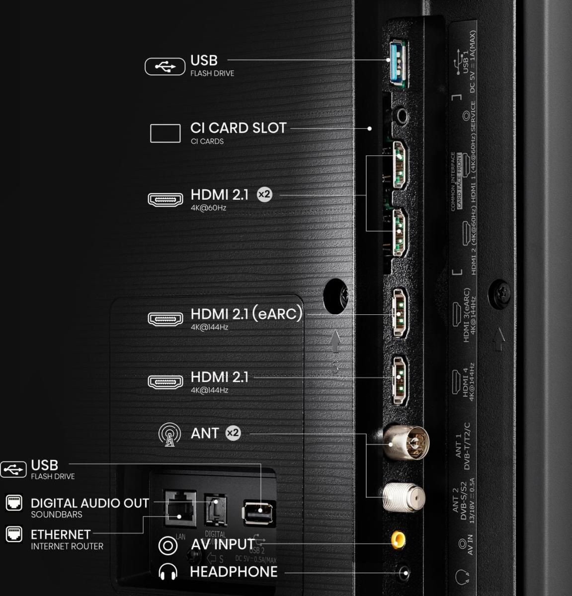 Hisense 65E7NQ PRO 65'' 4K Smart QLED TV 120hz