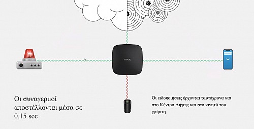 Viewsonic OMNI Gaming Curved Monitor VX 32'' Full-HD 165hz VX3218-PC-mhd