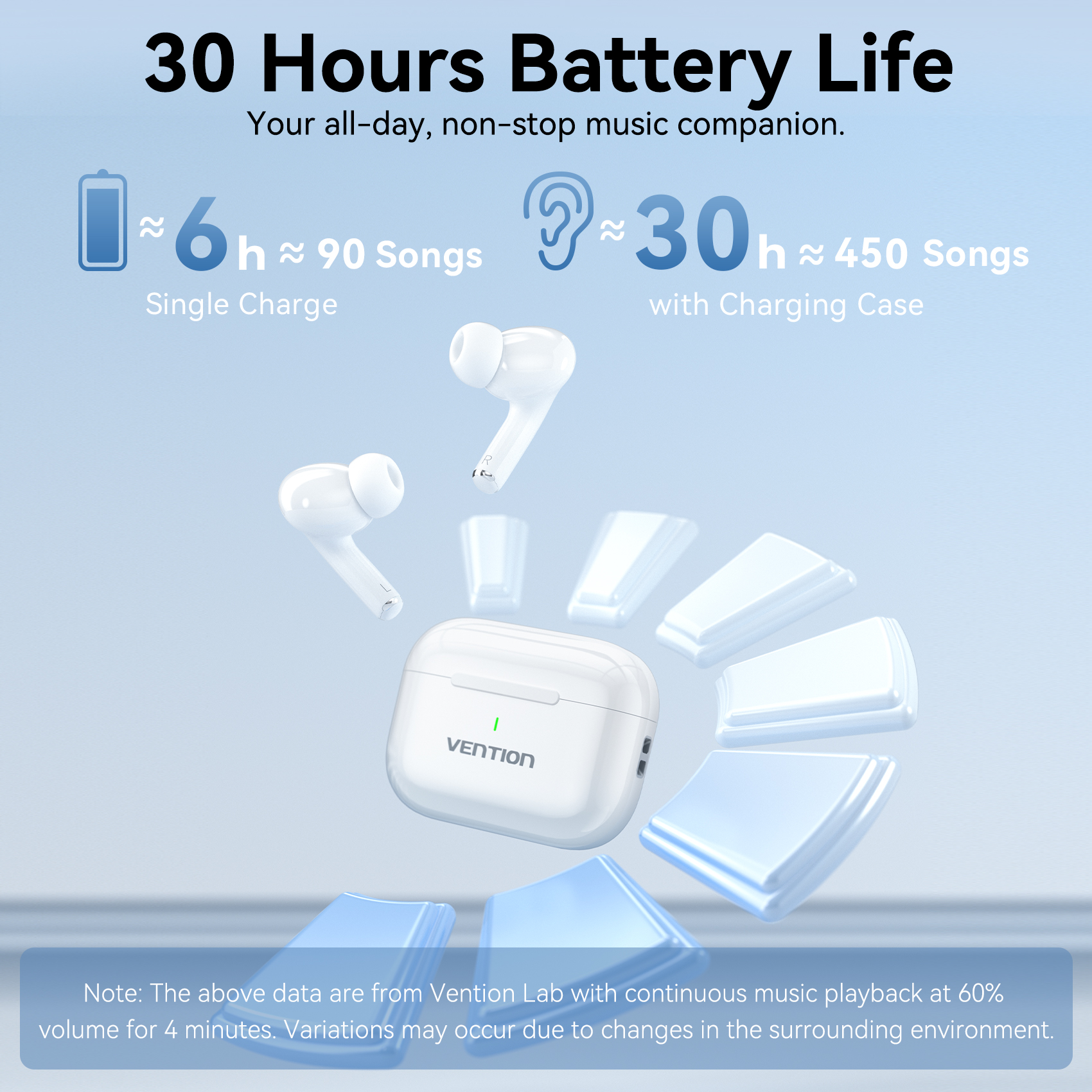 Vention Earphones BT TWS InEar ECHO LITE E11 Plus White NBVW0-Plus