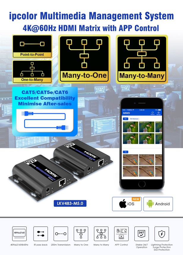 Lenkeng HDMI Matrix over IP 4K IR 120m Transmitter LKV483-M5.0-TX