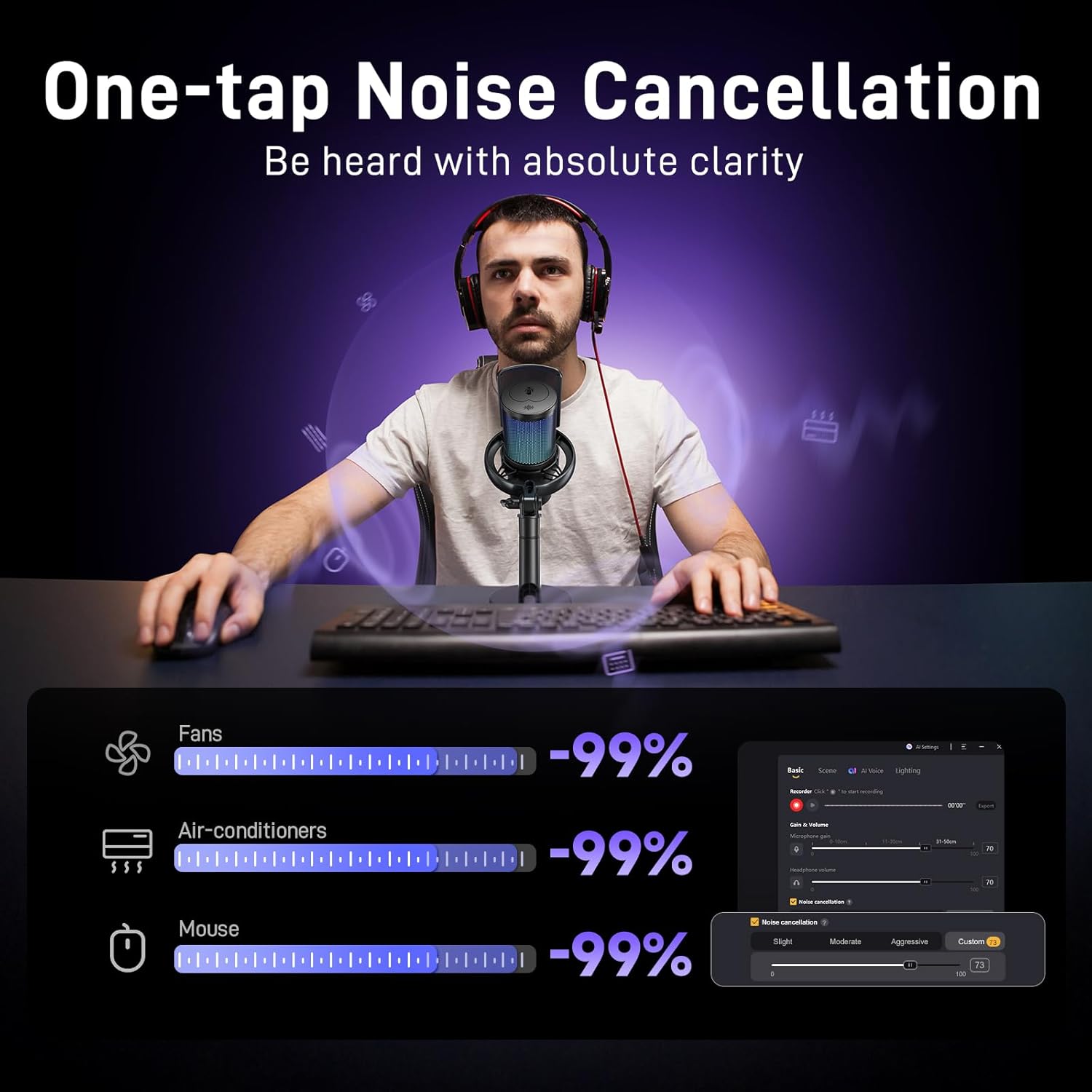 Maono Microphone Desktop Condenser Wireless & USB-C 40Hr DM40 Pro Black