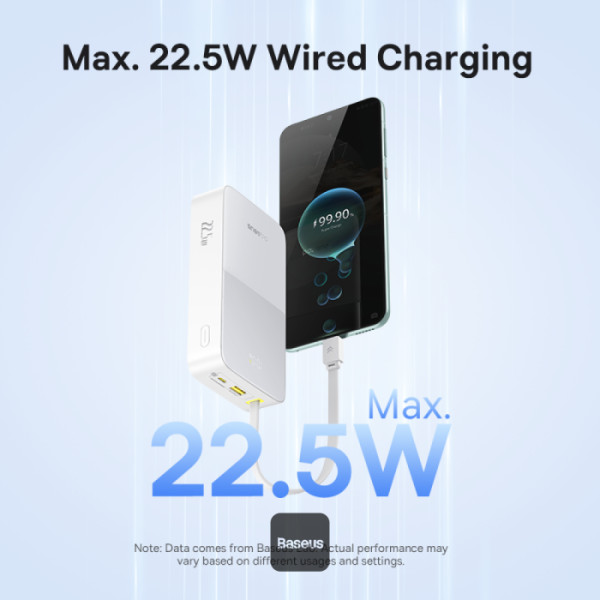 Baseus Powerbank 22.5W 20000mAh + Display EnerFill FC51 Bipow2 Pro  White