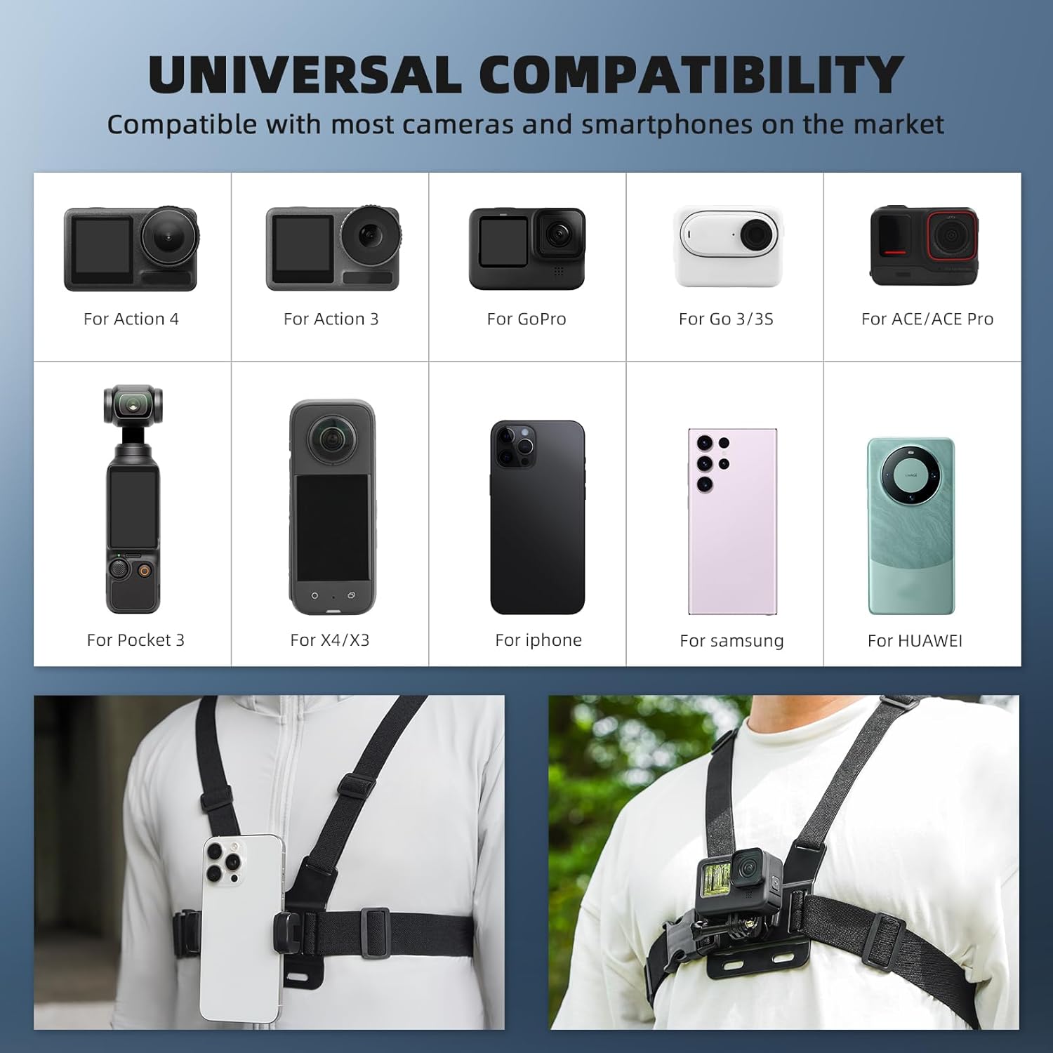 Mobile Phone Chest Mount