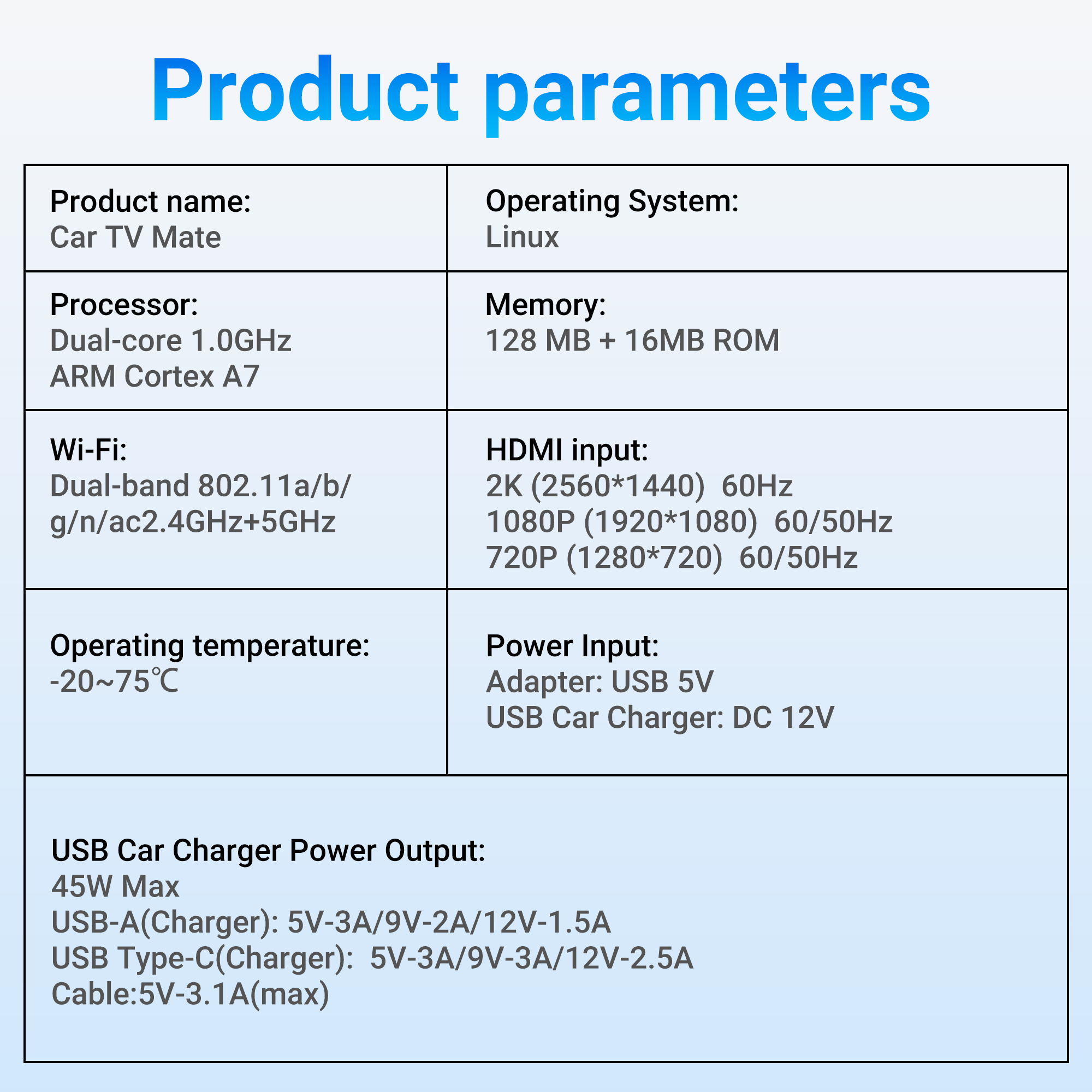 Vention HDMI Wireless Transmitter-Receiver HDMI to USB-C 4K30Hz ADOBB