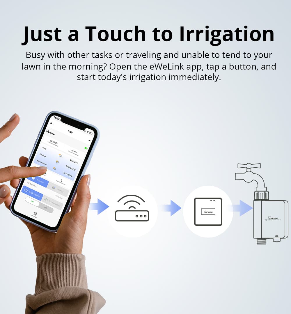 Sonoff ZigBee Smart Water Valve (irrigation System) SWV-BSP