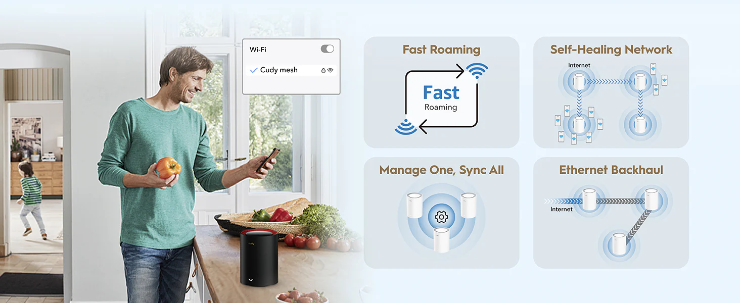 Cudy Mesh AX3000 Dual Band 2.5GbE Wi-Fi 6 2-Pack M3000