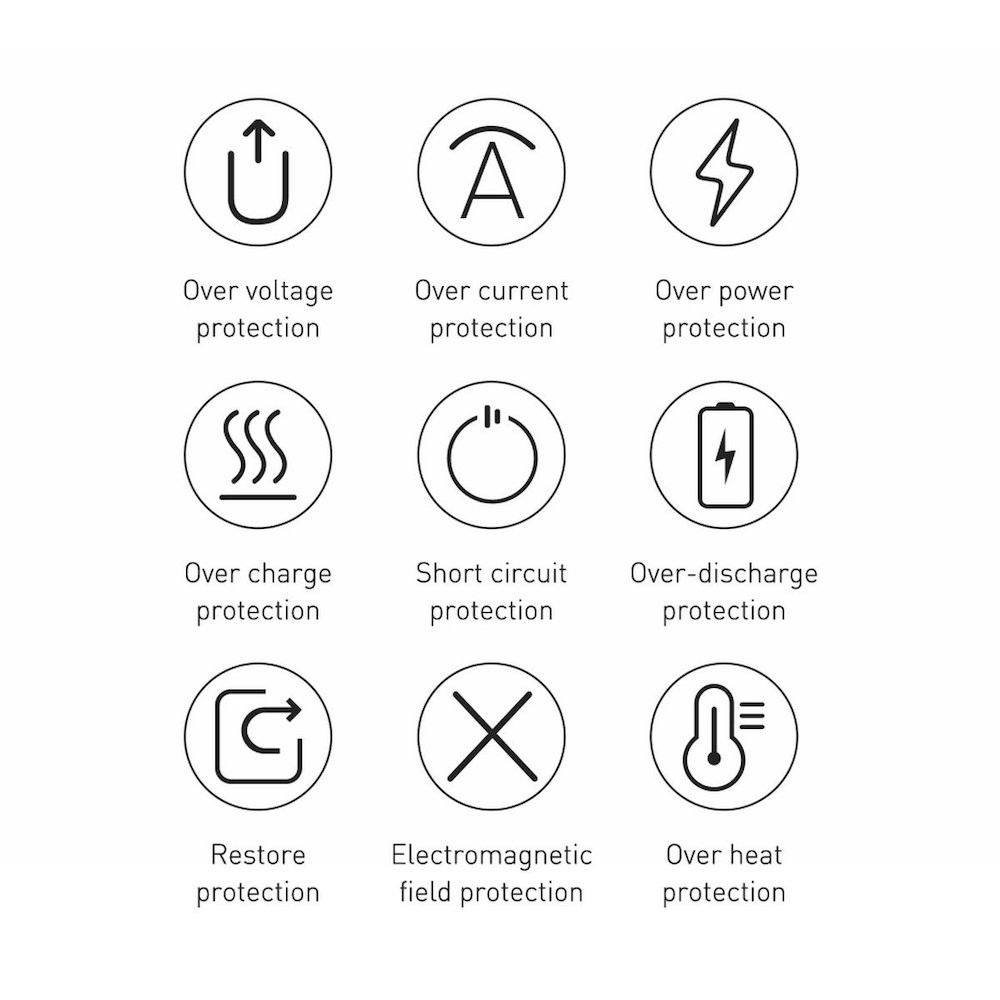 Baseus Powerbank 15W 10000mAh Bipow Black