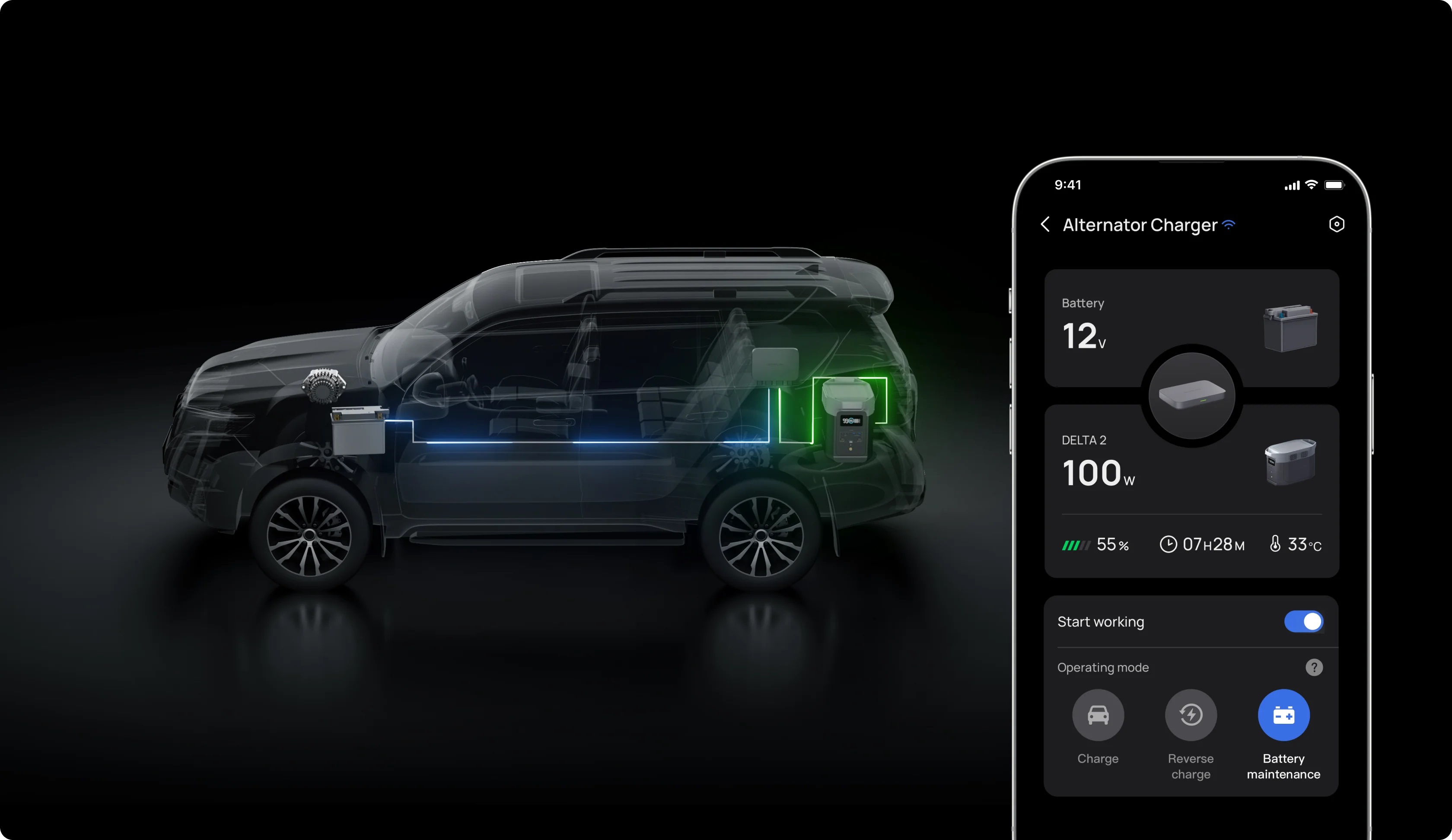 EcoFlow Alternator Charger 800W 3in1 Charger for Power Stations, Car Battery & Jump Starters, Charges 1kWh in 1.3 hr