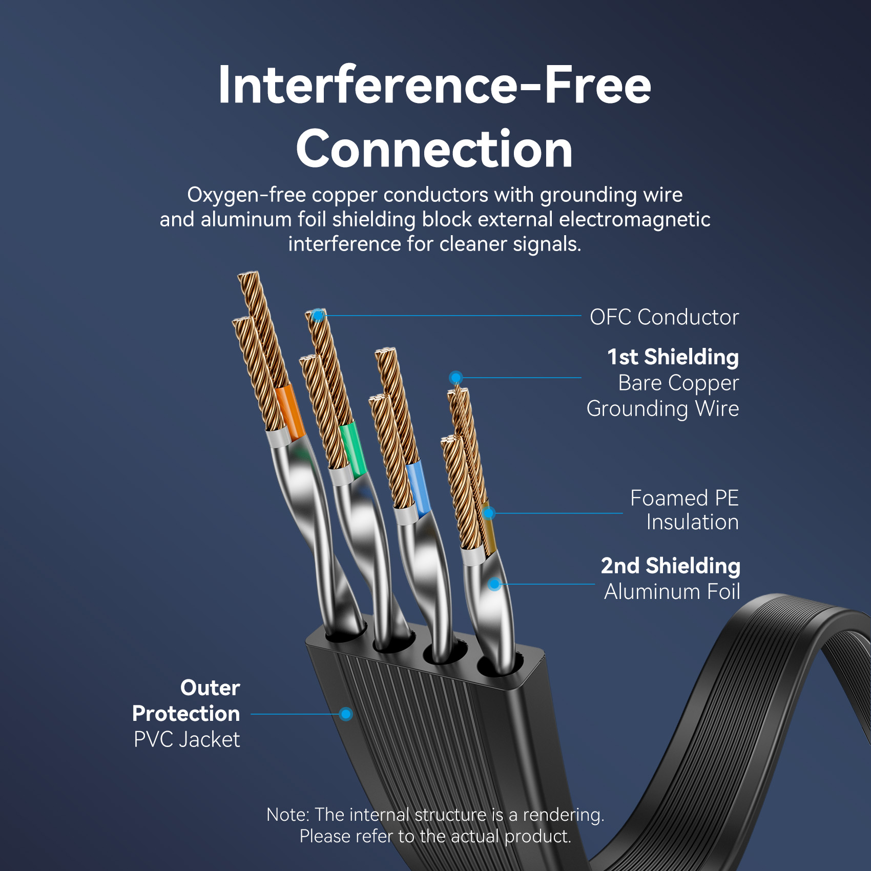 Vention NETWORK Cable CAT7 Flat 15.0m Black ICGBN